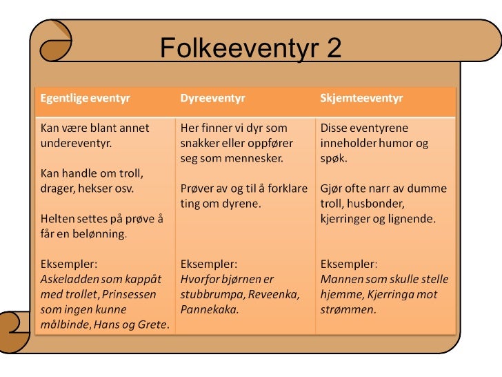 folkeeventyr eksempler folkeeventyr eksempler